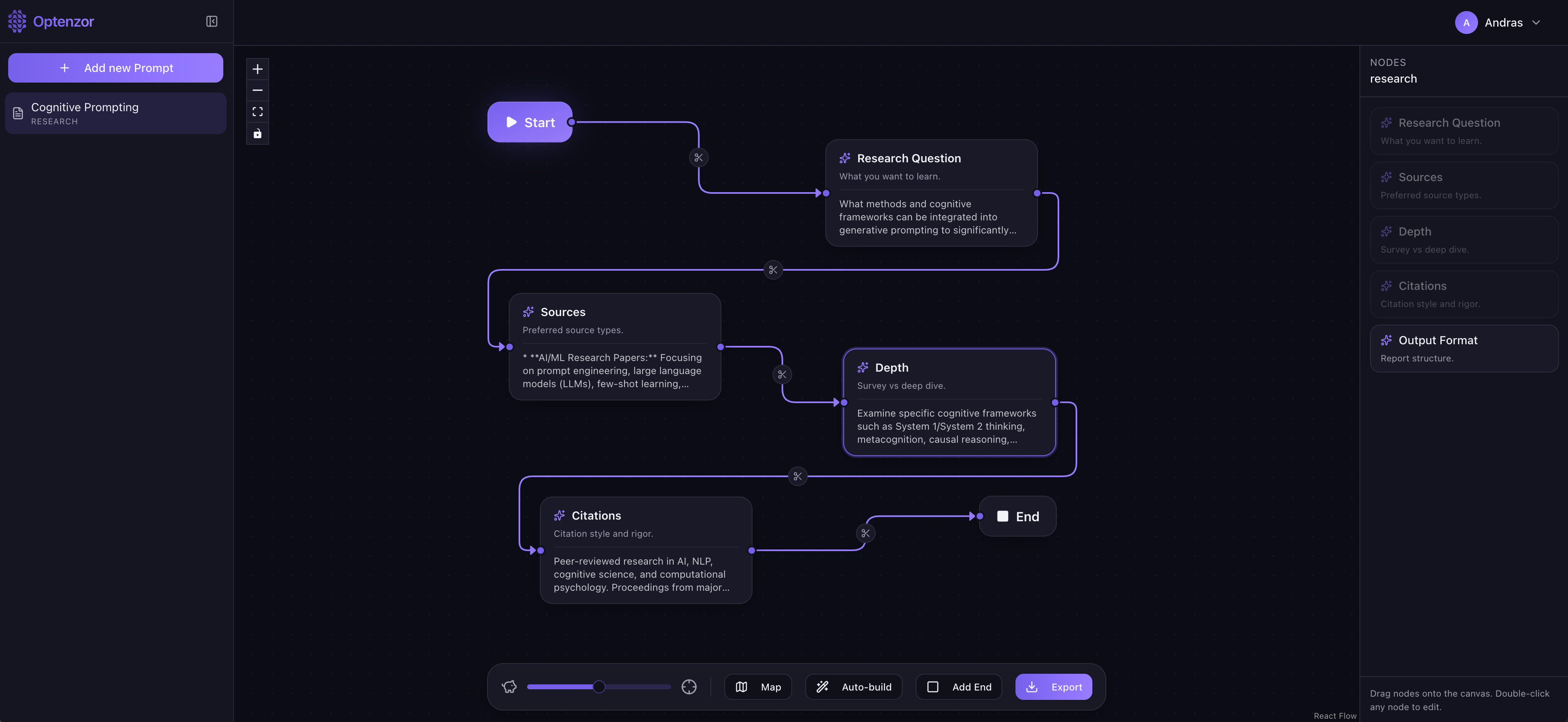 Optenzor app — visual prompt canvas